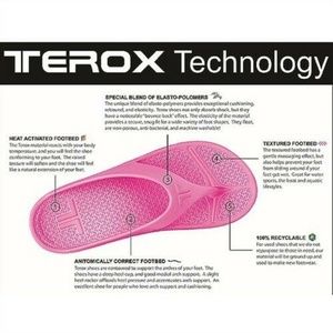 Telic Terox Fashion Flip Flop Recovery Sandal